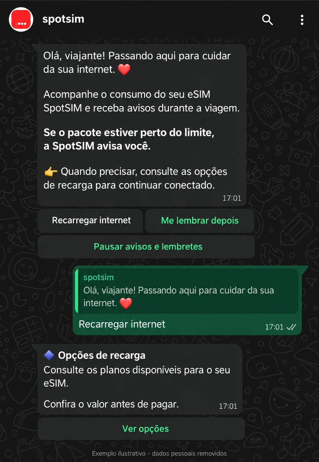 Exemplo ilustrativo de conversa da SpotSIM no WhatsApp: aviso de consumo, lembrete e consulta de recarga. Dados pessoais removidos.